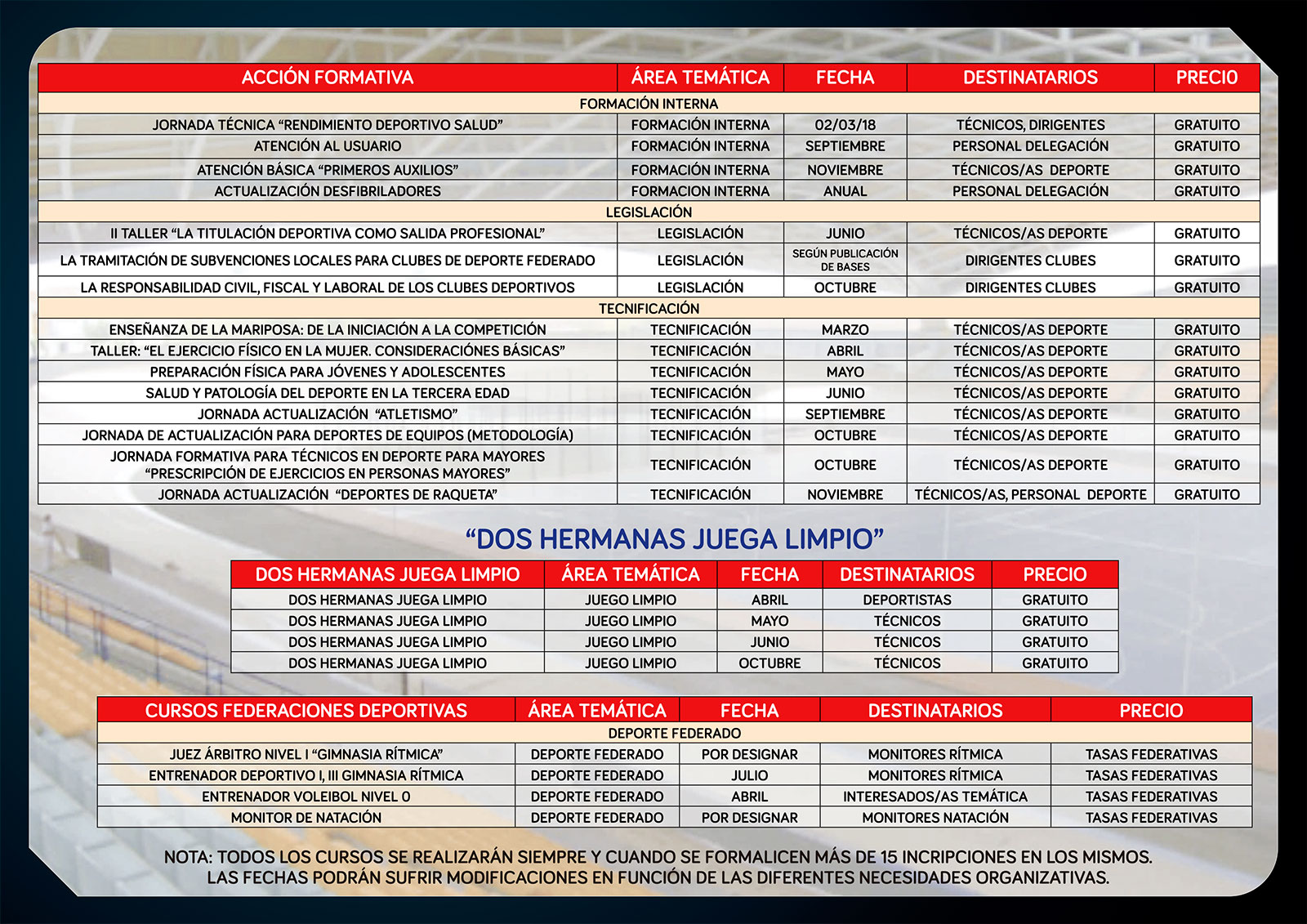 Escuela para el deporte 2018 Escuela para el deporte 2018