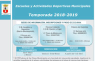 Renovación Escuelas y Actividades Deportivas Municipales - Temporada 2018-2019