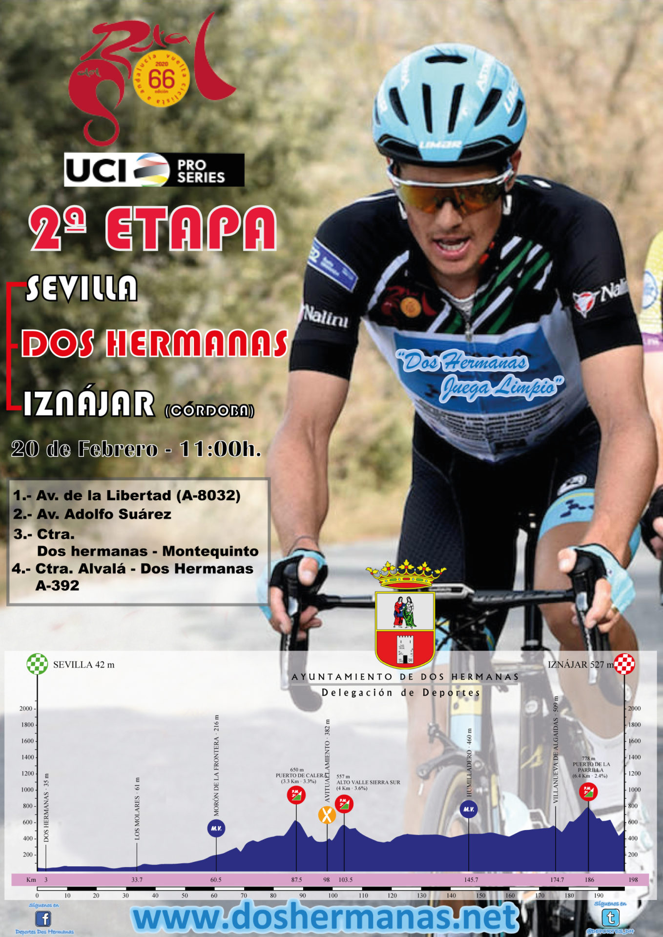 XXXVIII Día de la Bicicleta 2020