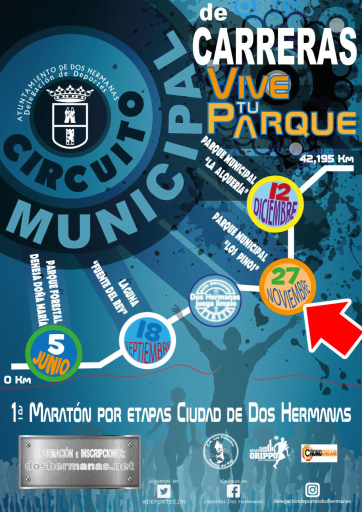 Circuito de Carreras Populares “Parque de los Pinos"