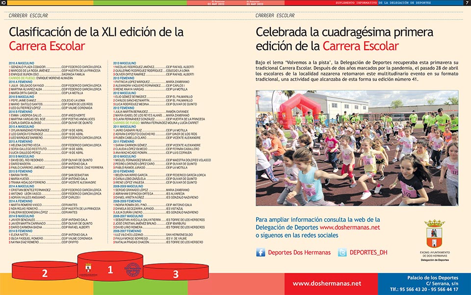 Suplemento Informativo Delegación de Deportes 5-mayo-2022