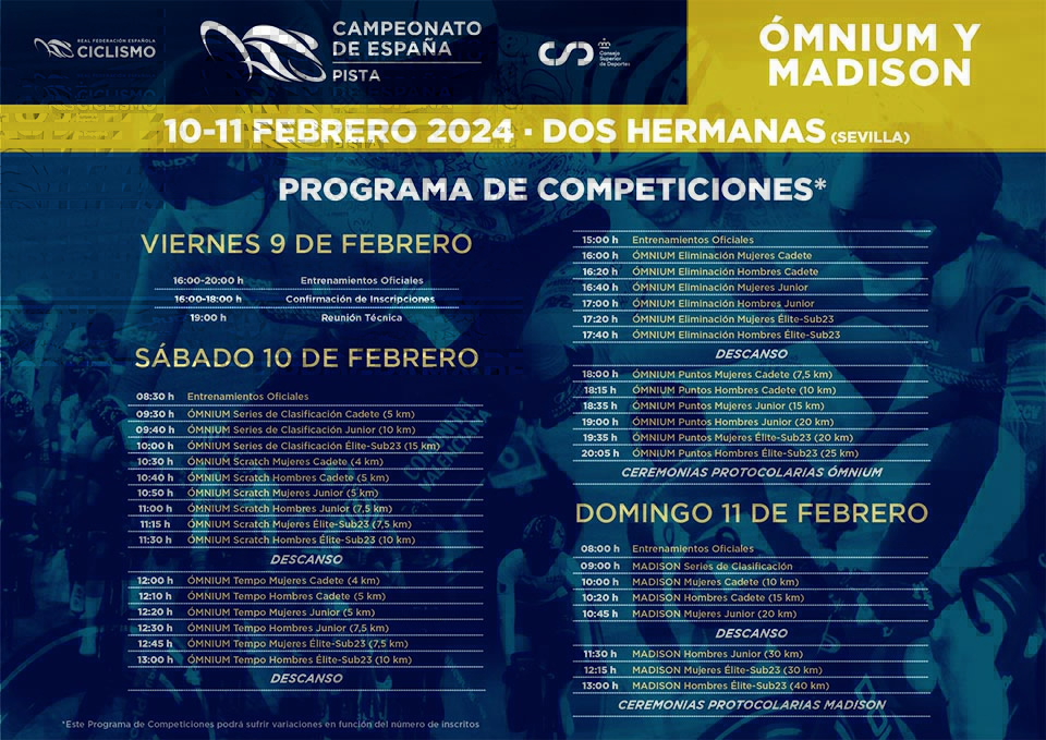 Campeonato de España de Ciclismo en Pista Omnium-Madison