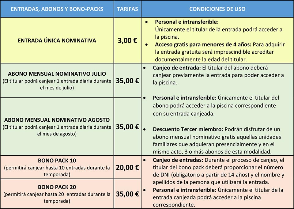 Piscinas municipales de uso recreativo verano 2024