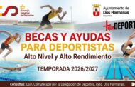 Becas y ayudas para deportistas de alto nivel o alto rendimiento deportivo