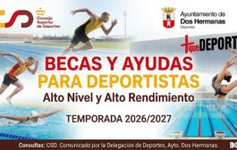 Becas y ayudas para deportistas de alto nivel o alto rendimiento deportivo