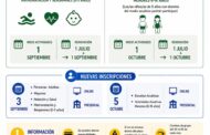 Actividades en Piscinas Cubiertas Municipales temporada 2026-2027