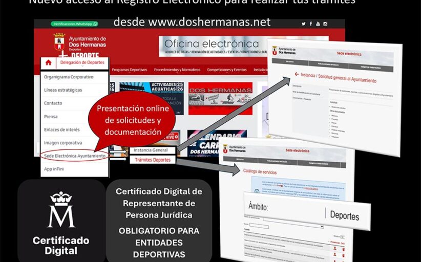 Nuevo acceso al registro electrónico para realizar tus trámites