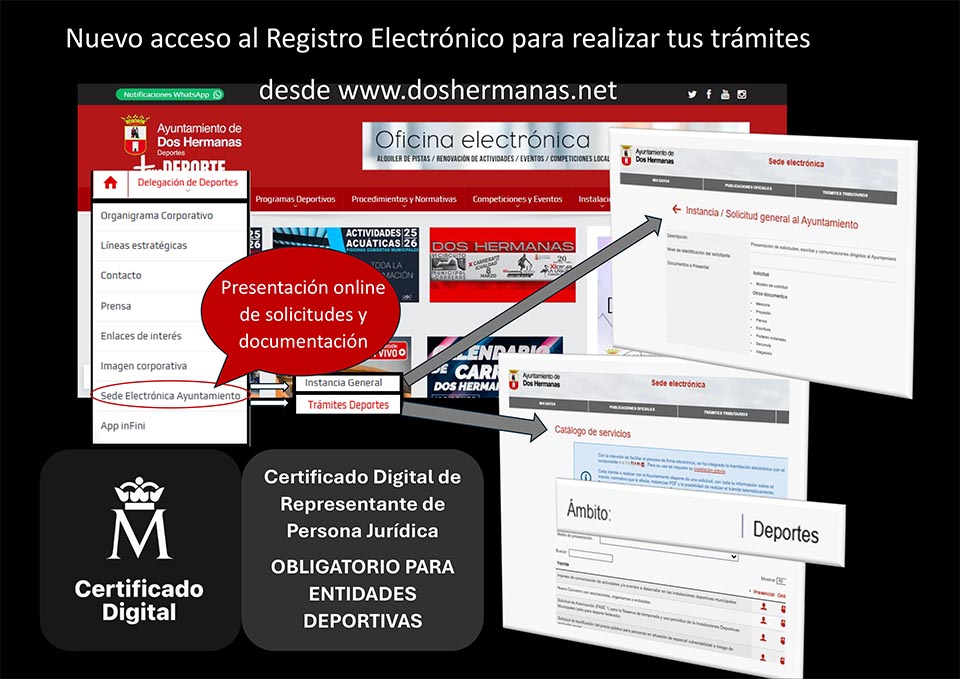 Nuevo acceso al registro electrónico para realizar tus trámites