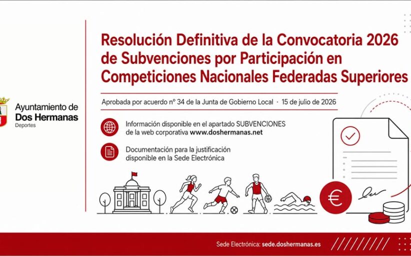 Resolución Definitiva de la Convocatoria 2026 de Subvenciones por Participación en Competiciones Nacionales Federadas Superiores